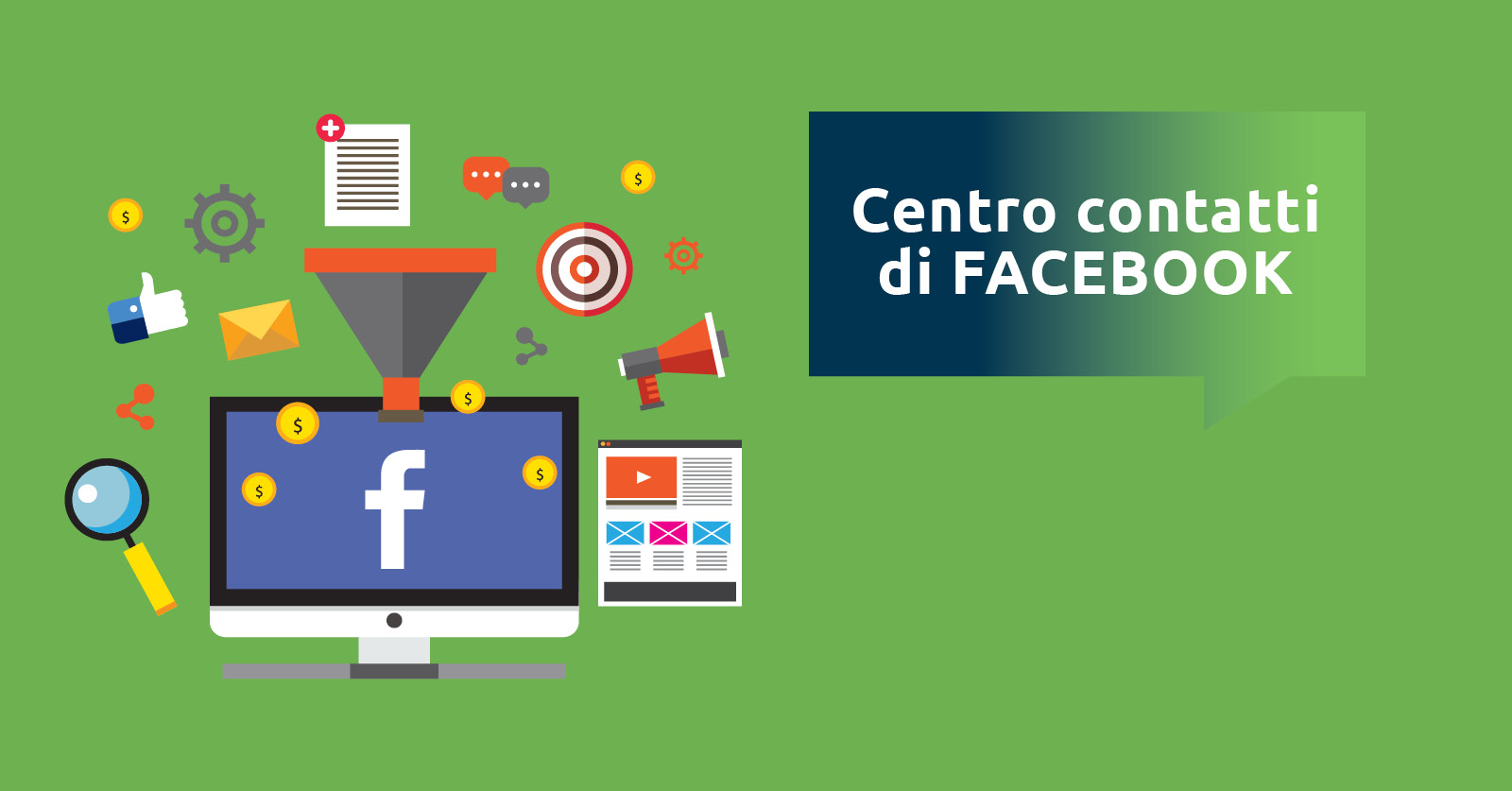 Centro Contatti di Facebook